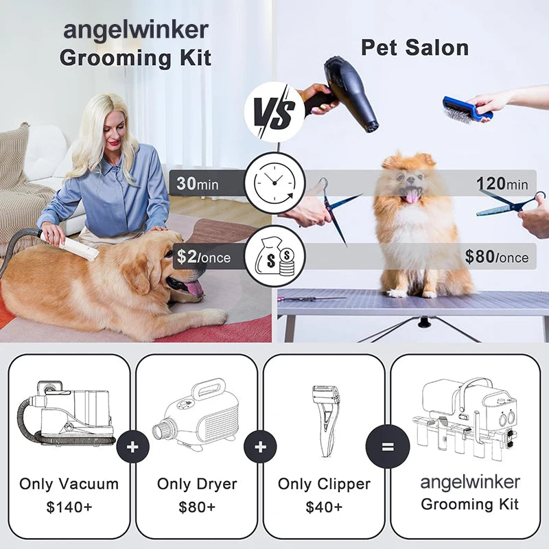 Pet Grooming Vacuum Dryer